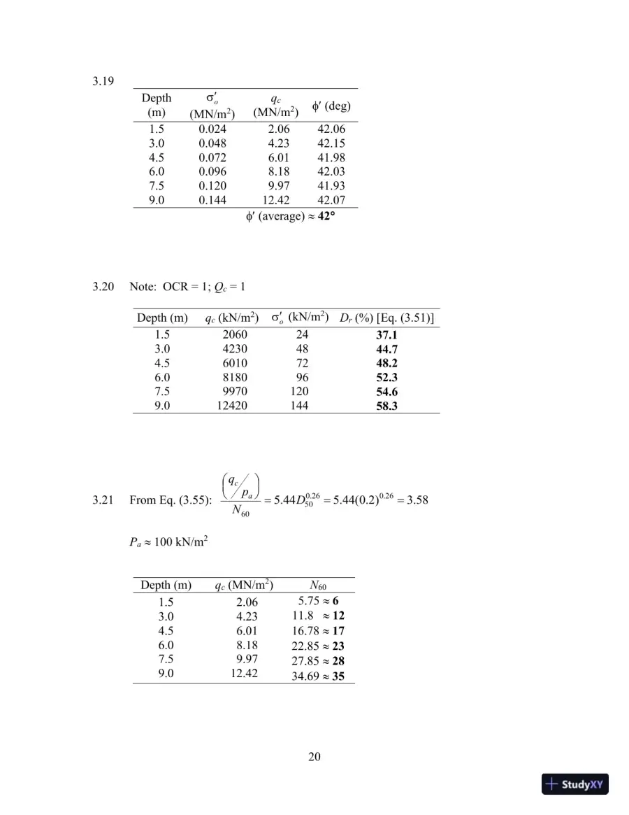 Principles Of Foundation Engineering, 8th Edition Test Bank, page 24