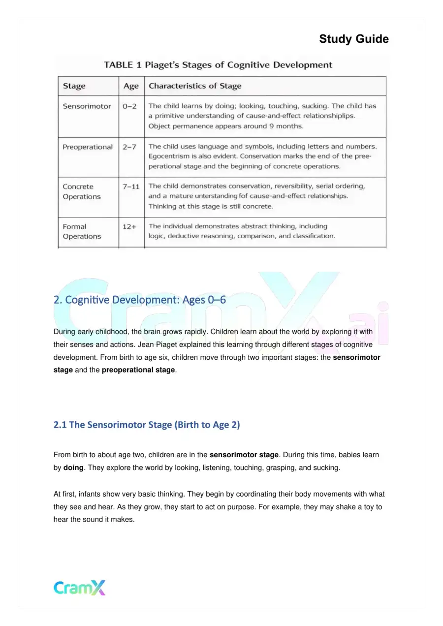 Sociology - Socialization, page 3