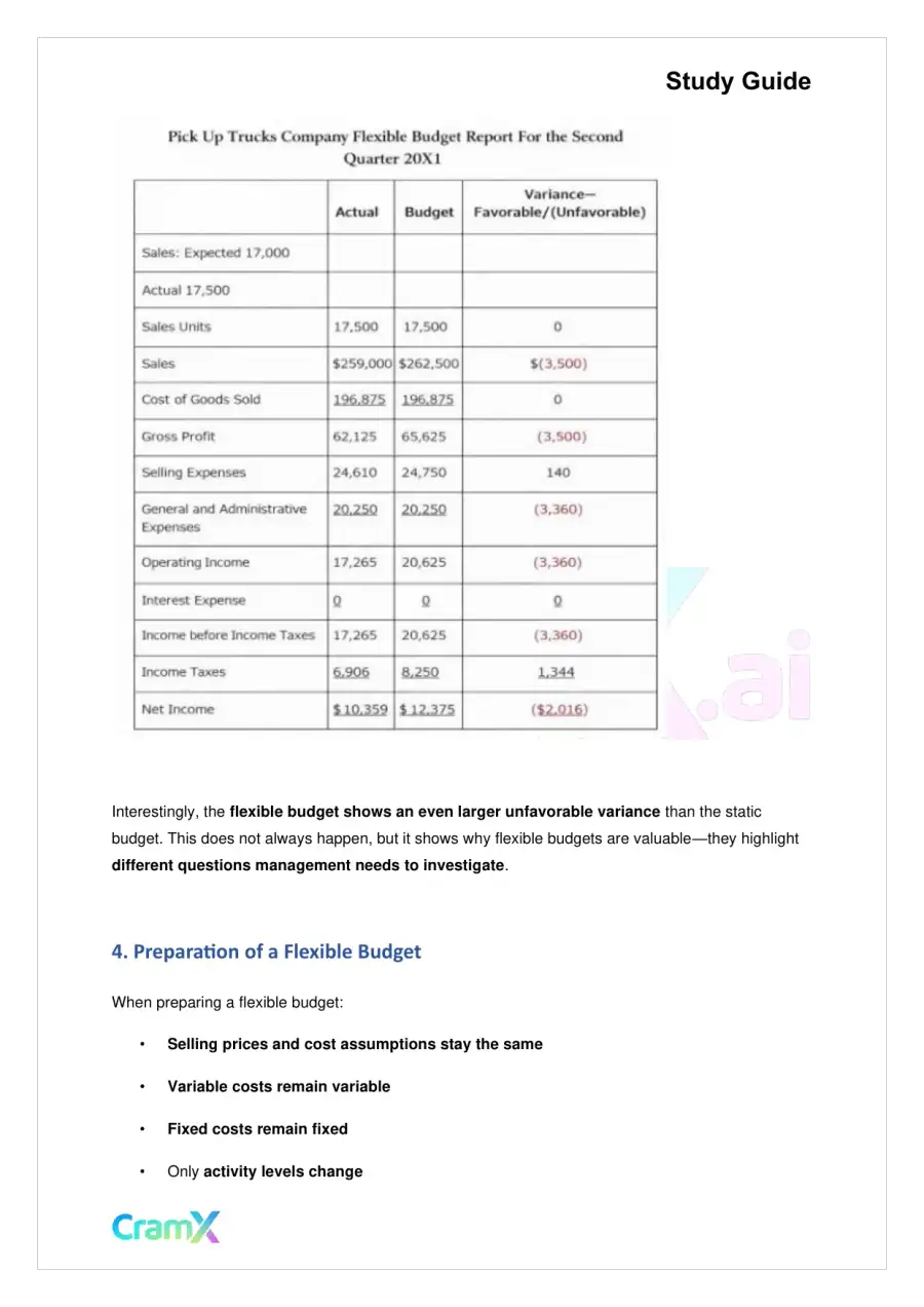 Accounting Principles II – Flexible Budgets and Standard Costs, page 5