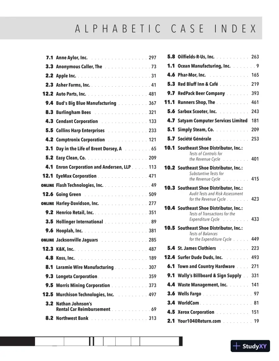 Solution Manual for Auditing Cases: An Interactive Learning Approach, 7th Edition, page 11
