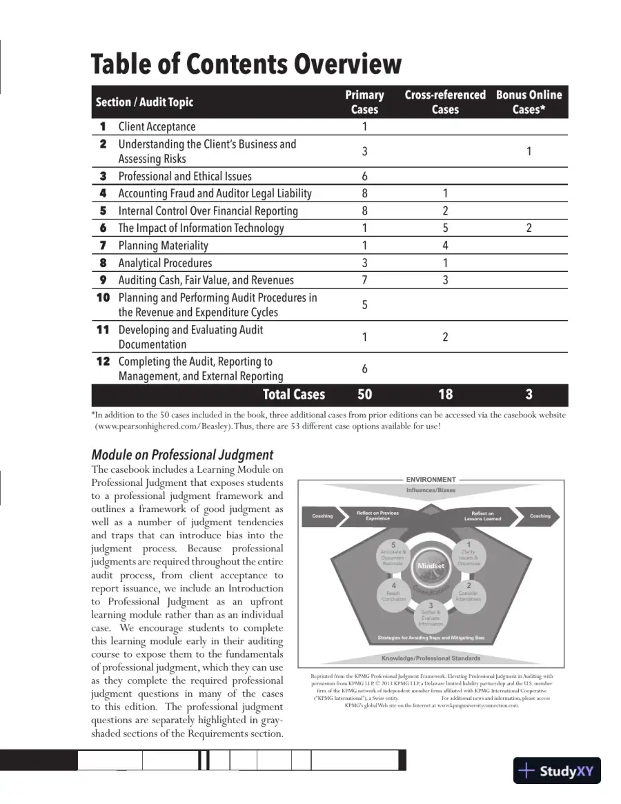 Solution Manual for Auditing Cases: An Interactive Learning Approach, 7th Edition, page 3