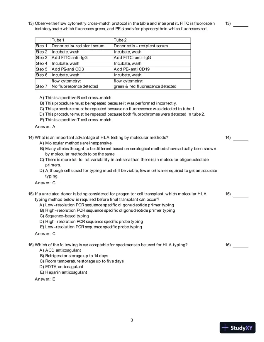 Clinical Laboratory Immunology, 1st Edition Test Bank, page 19