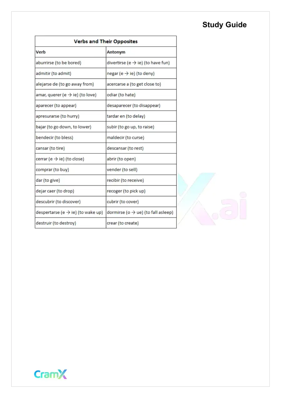 Spanish II - Antonyms and Synonyms, page 2