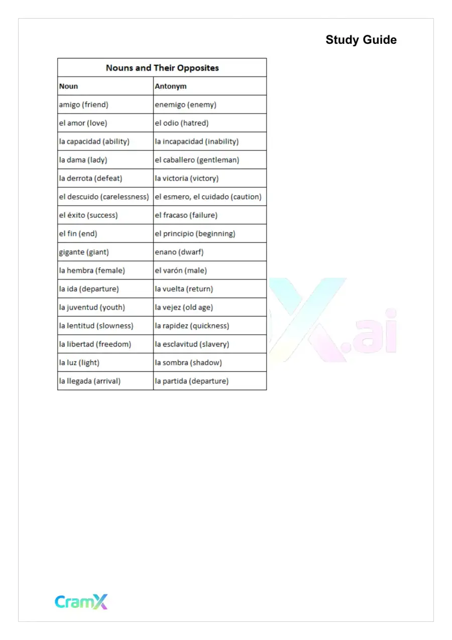 Spanish II - Antonyms and Synonyms, page 5