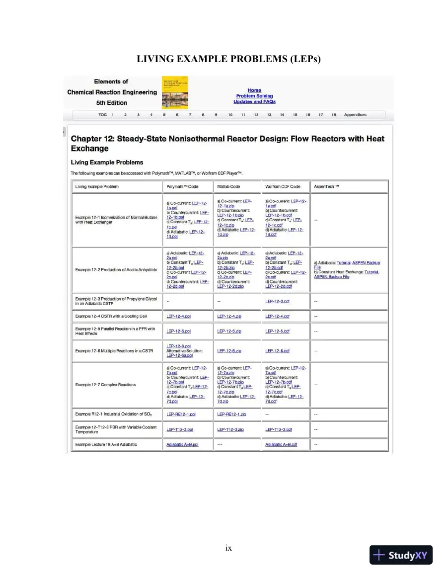Essentials of Chemical Reaction Engineering, 2nd Edition Solution Manual, page 12