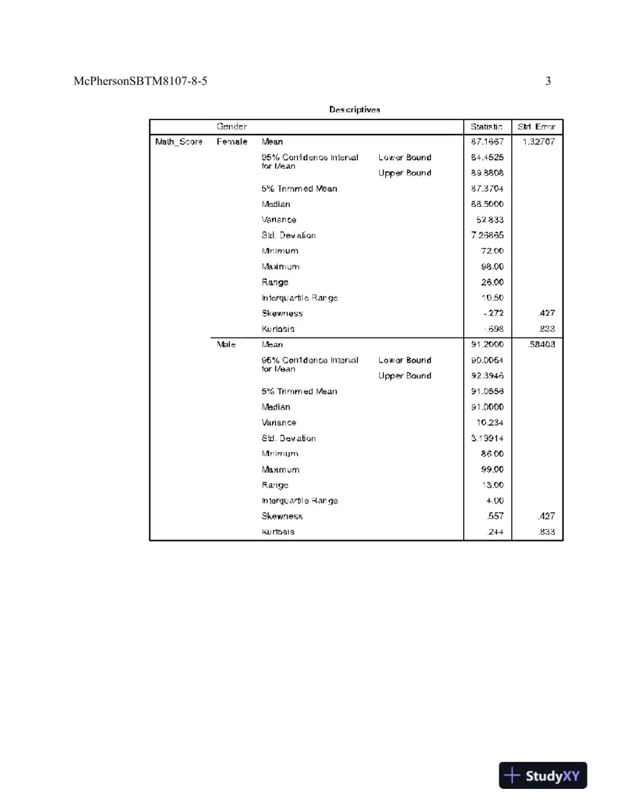 Exploratory Data Analysis, Factorial ANOVA, and ANCOVA Application in Educational Research, page 4