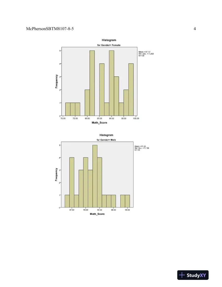 Exploratory Data Analysis, Factorial ANOVA, and ANCOVA Application in Educational Research, page 5