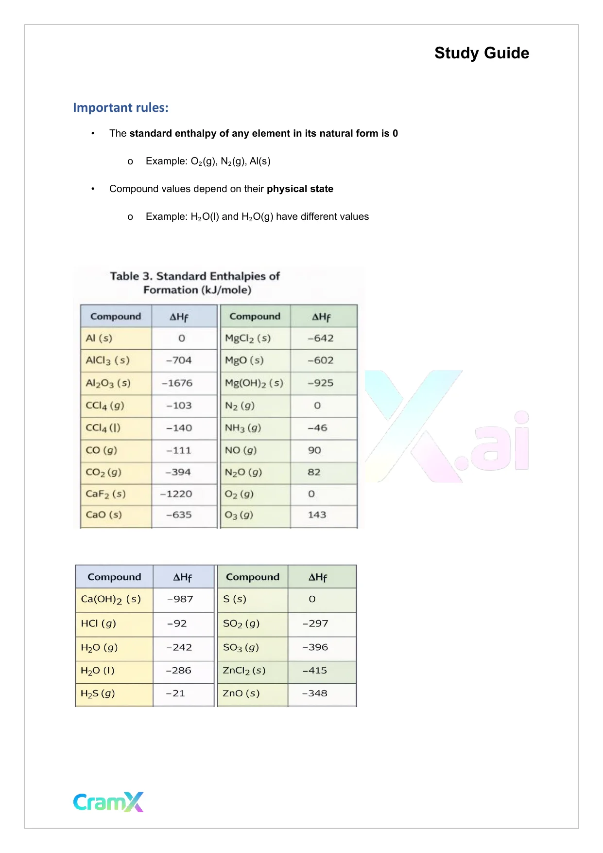Chemistry - Thermodynamics - Page 4 preview image