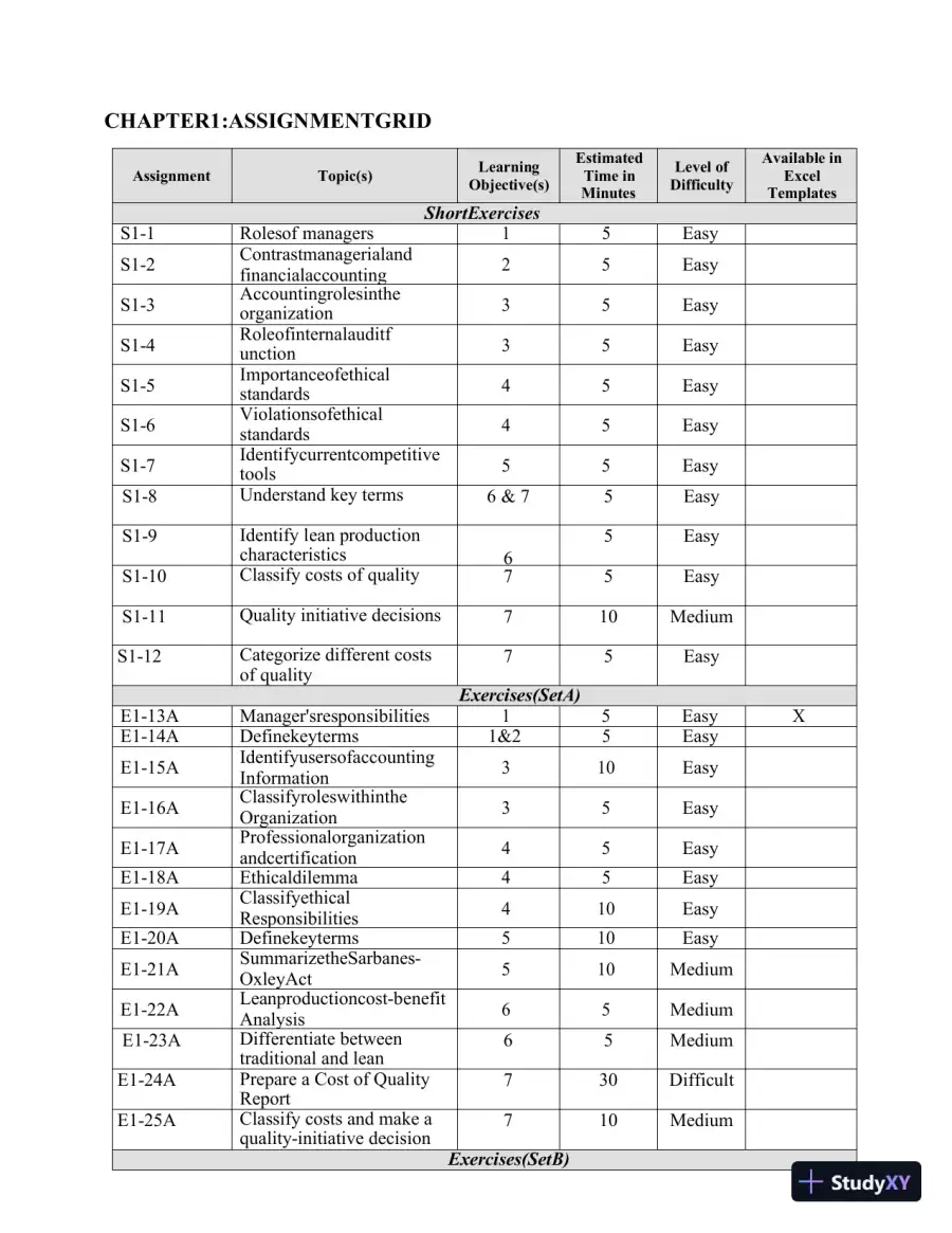 Managerial Accounting, Third Canadian Edition Class Notes, page 12