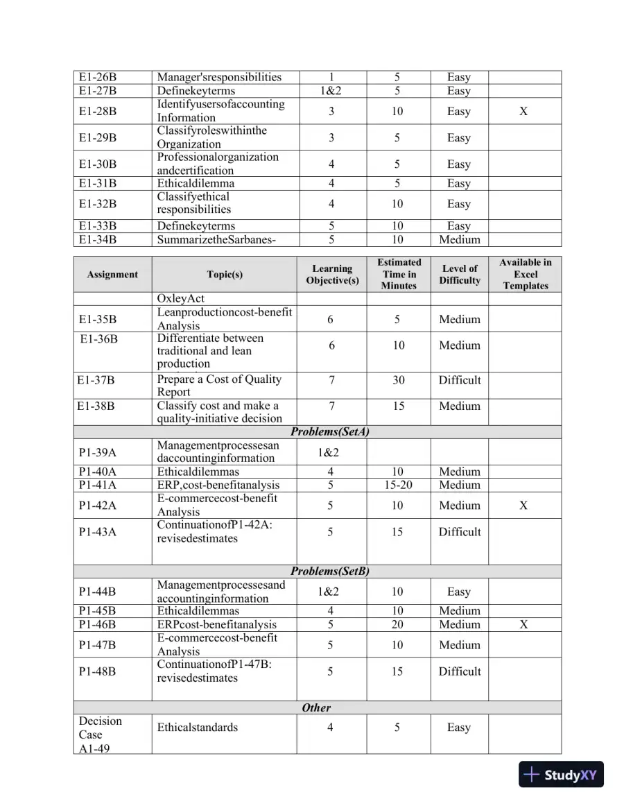 Managerial Accounting, Third Canadian Edition Class Notes, page 13