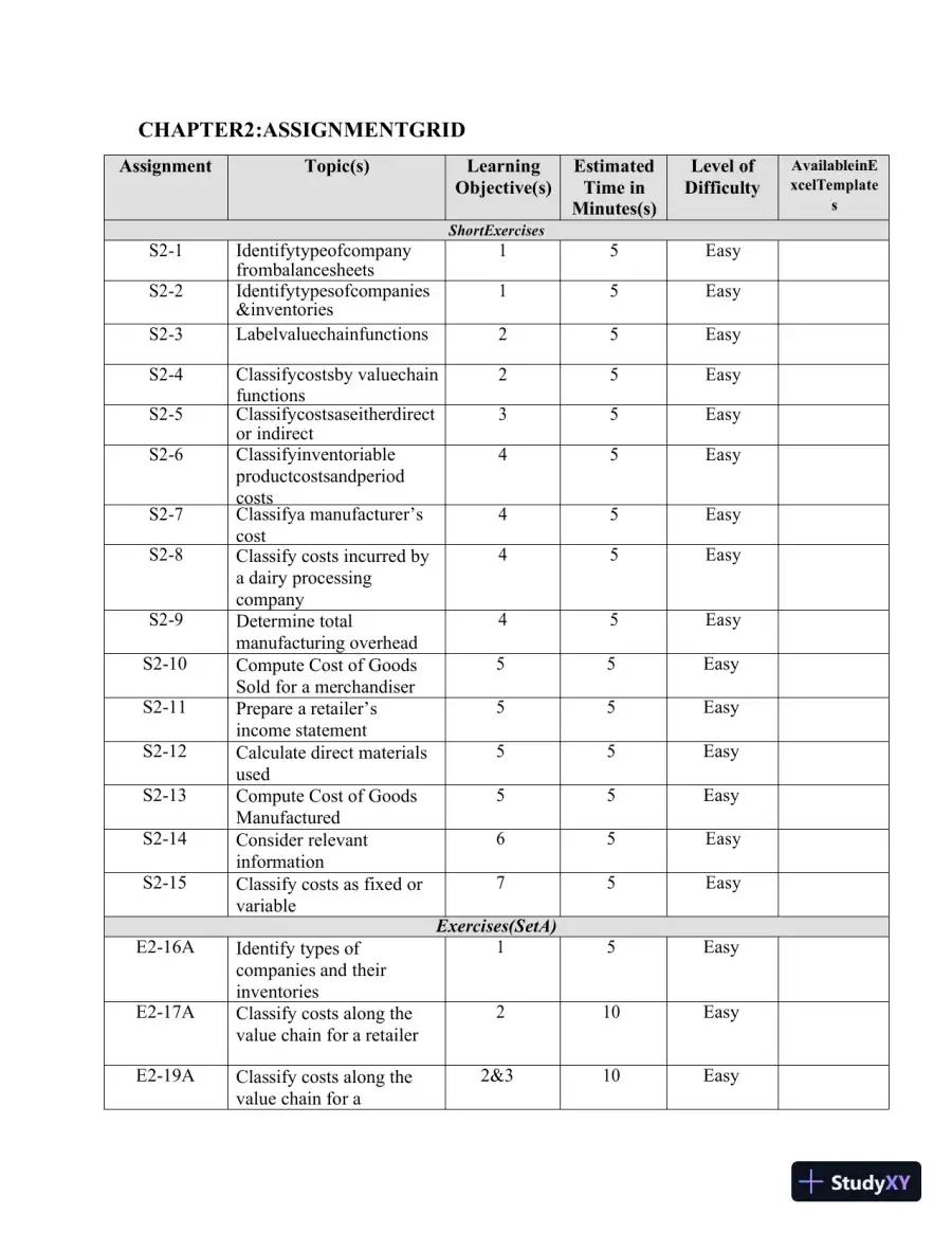 Managerial Accounting, Third Canadian Edition Class Notes, page 27