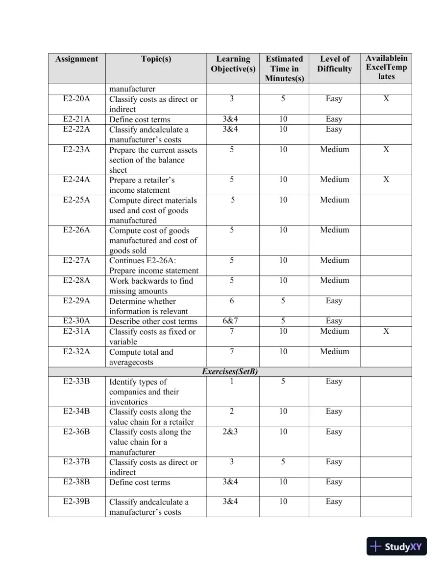 Managerial Accounting, Third Canadian Edition Class Notes, page 28