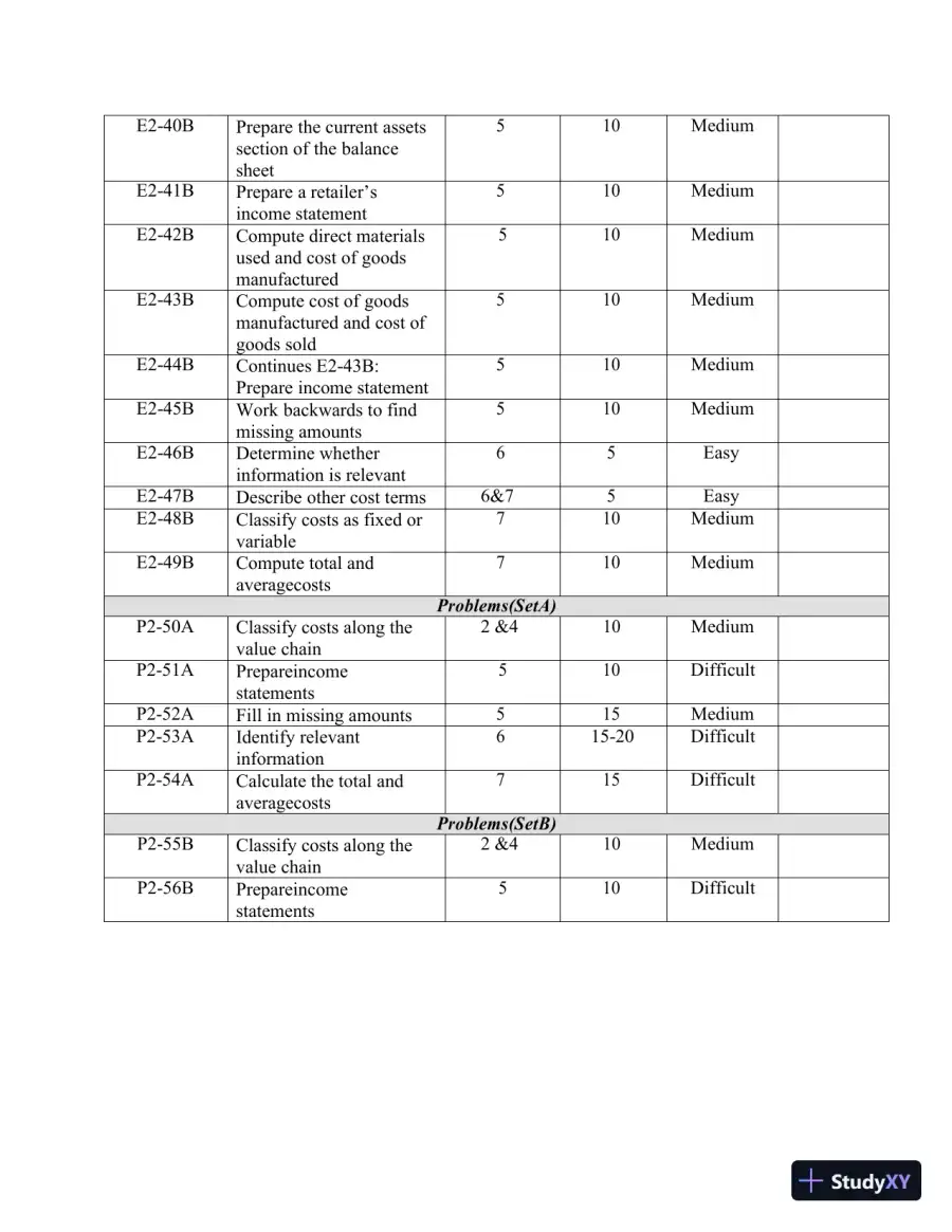 Managerial Accounting, Third Canadian Edition Class Notes, page 29