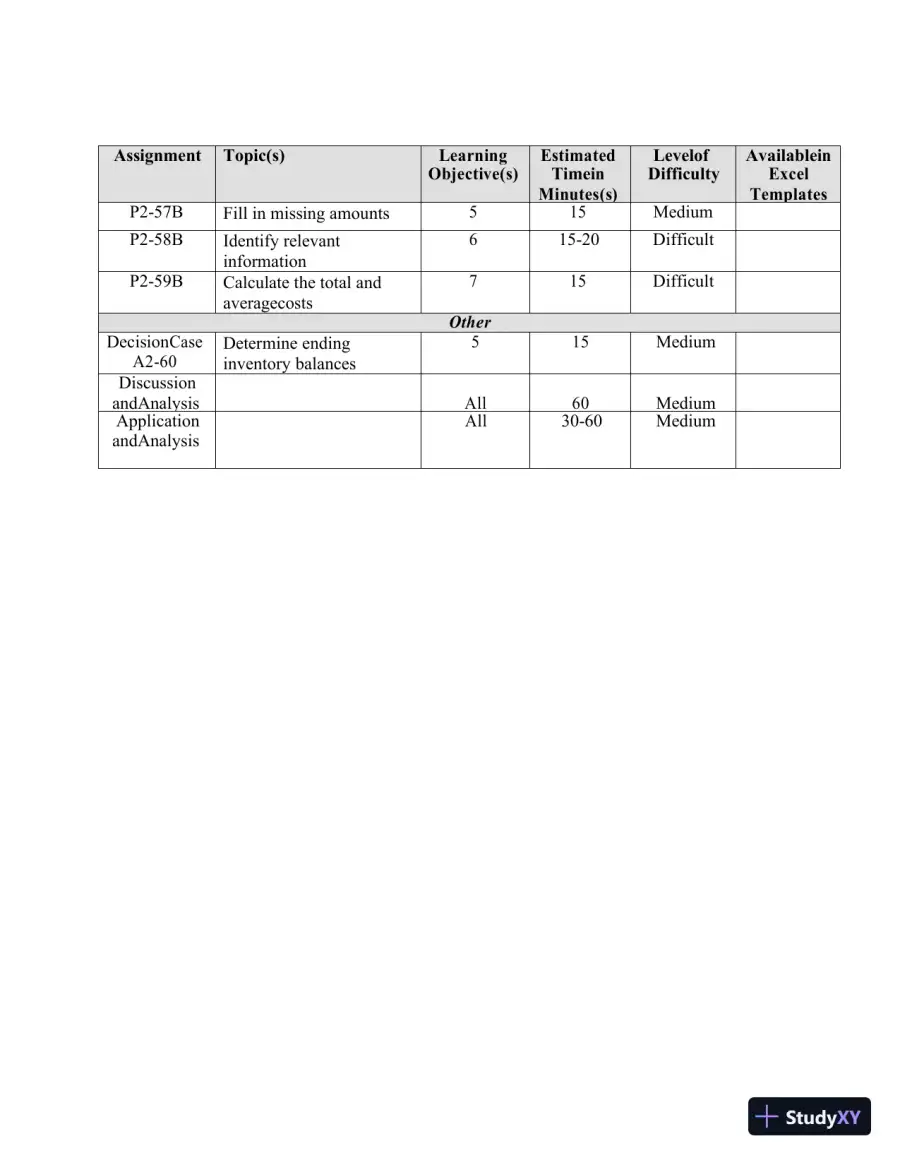 Managerial Accounting, Third Canadian Edition Class Notes, page 30