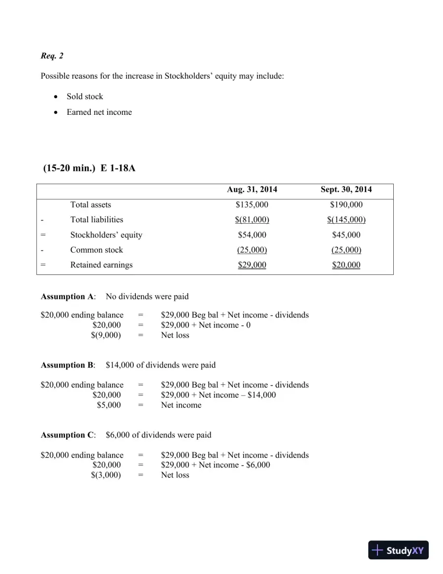 Solution Manual for Financial Accounting, 3rd Edition, page 10