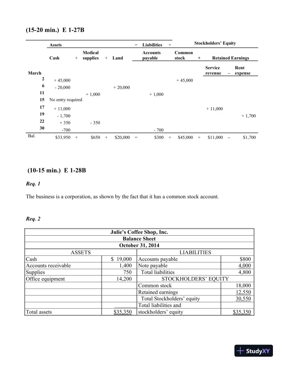Solution Manual for Financial Accounting, 3rd Edition, page 16