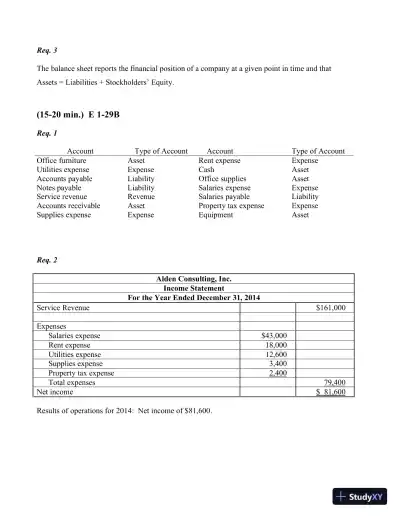 Solution Manual for Financial Accounting, 3rd Edition - Page 17 preview image