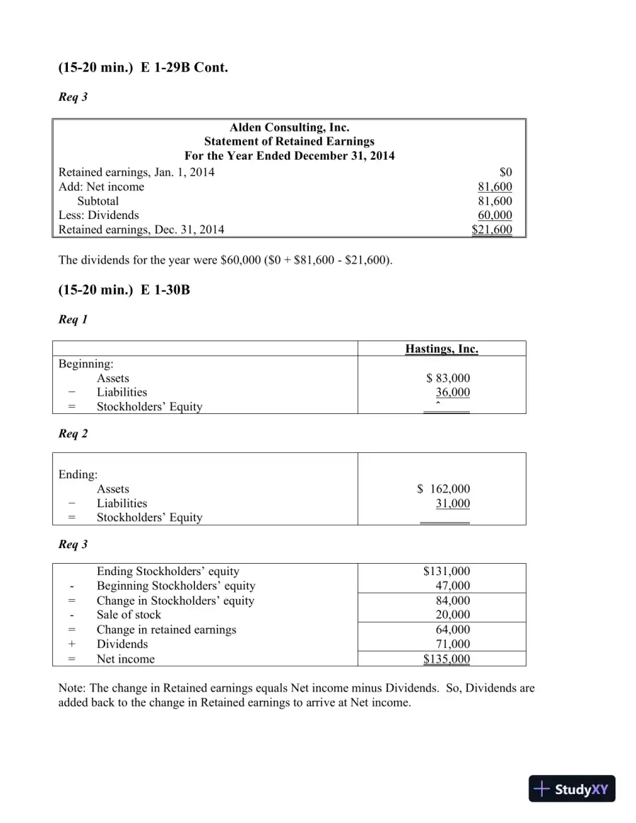 Solution Manual for Financial Accounting, 3rd Edition, page 18