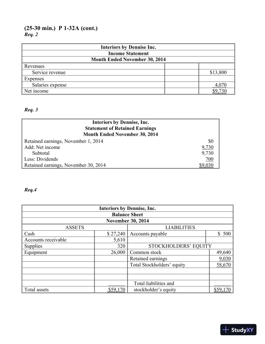 Solution Manual for Financial Accounting, 3rd Edition, page 22