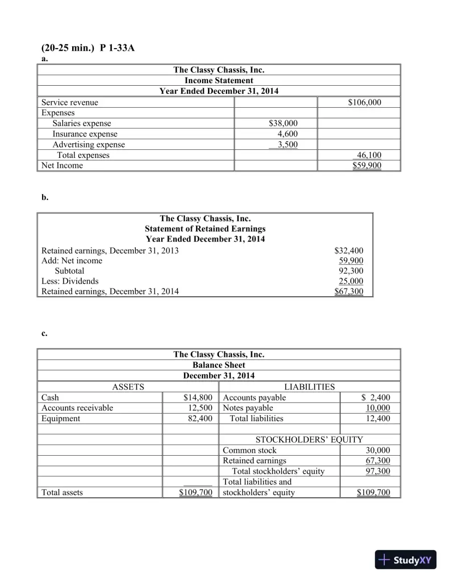 Solution Manual for Financial Accounting, 3rd Edition, page 23