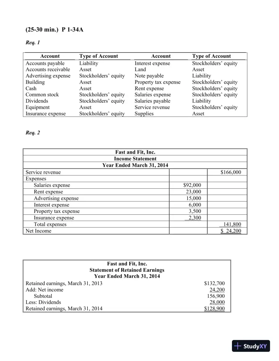 Solution Manual for Financial Accounting, 3rd Edition, page 24