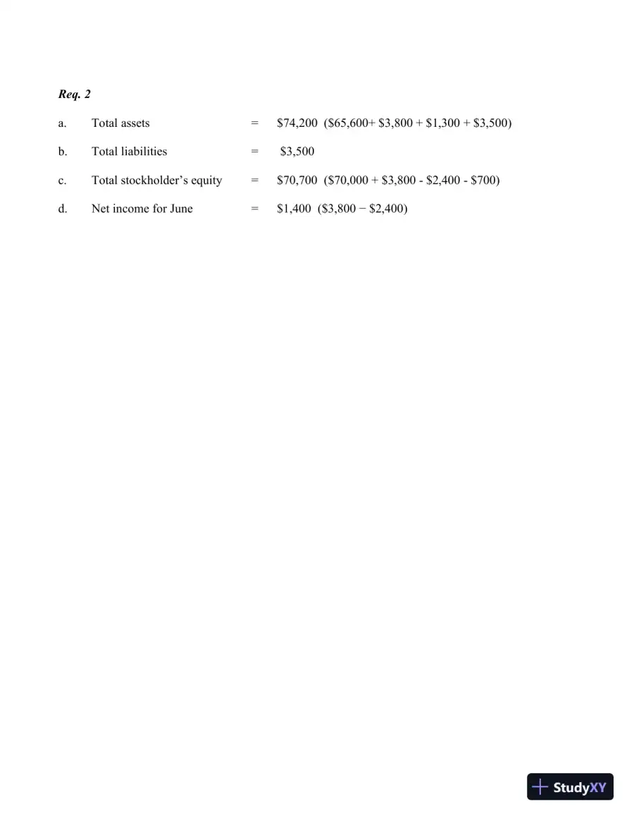 Solution Manual for Financial Accounting, 3rd Edition, page 28