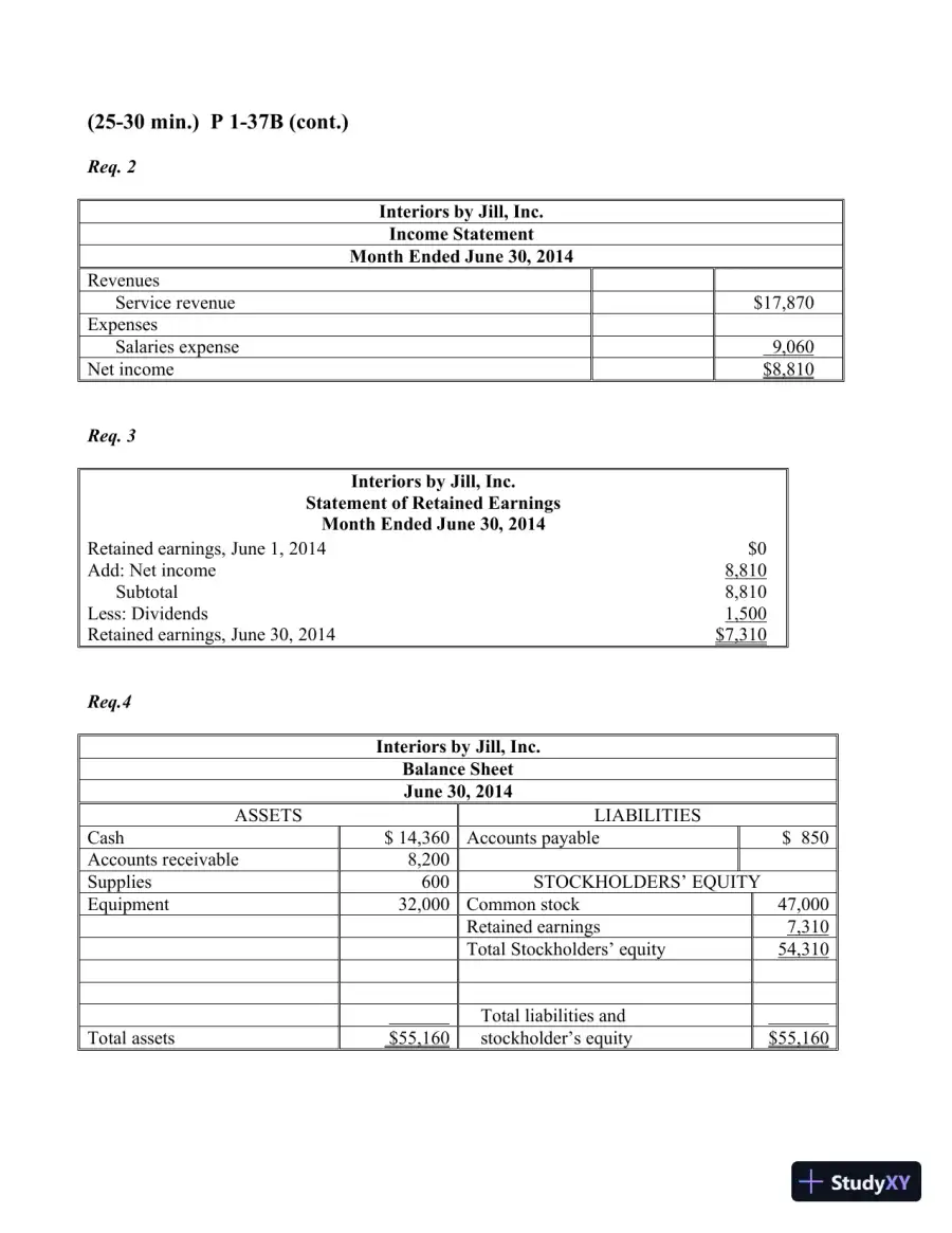 Solution Manual for Financial Accounting, 3rd Edition, page 30