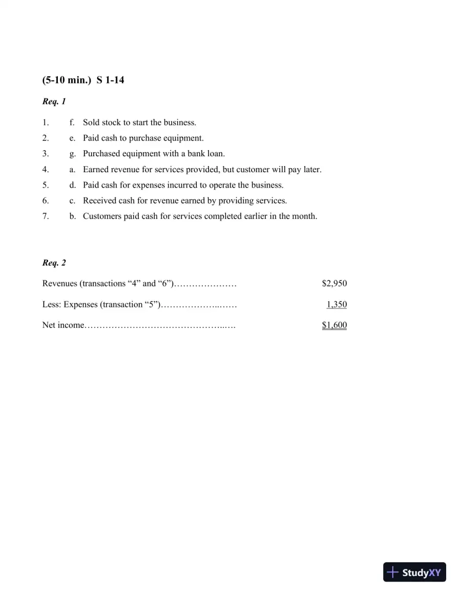 Solution Manual for Financial Accounting, 3rd Edition, page 8