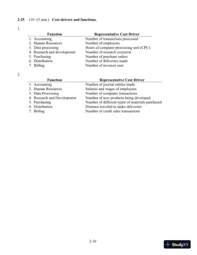 Solution Manual For Cost Accounting, 14th Edition - Page 27 preview image