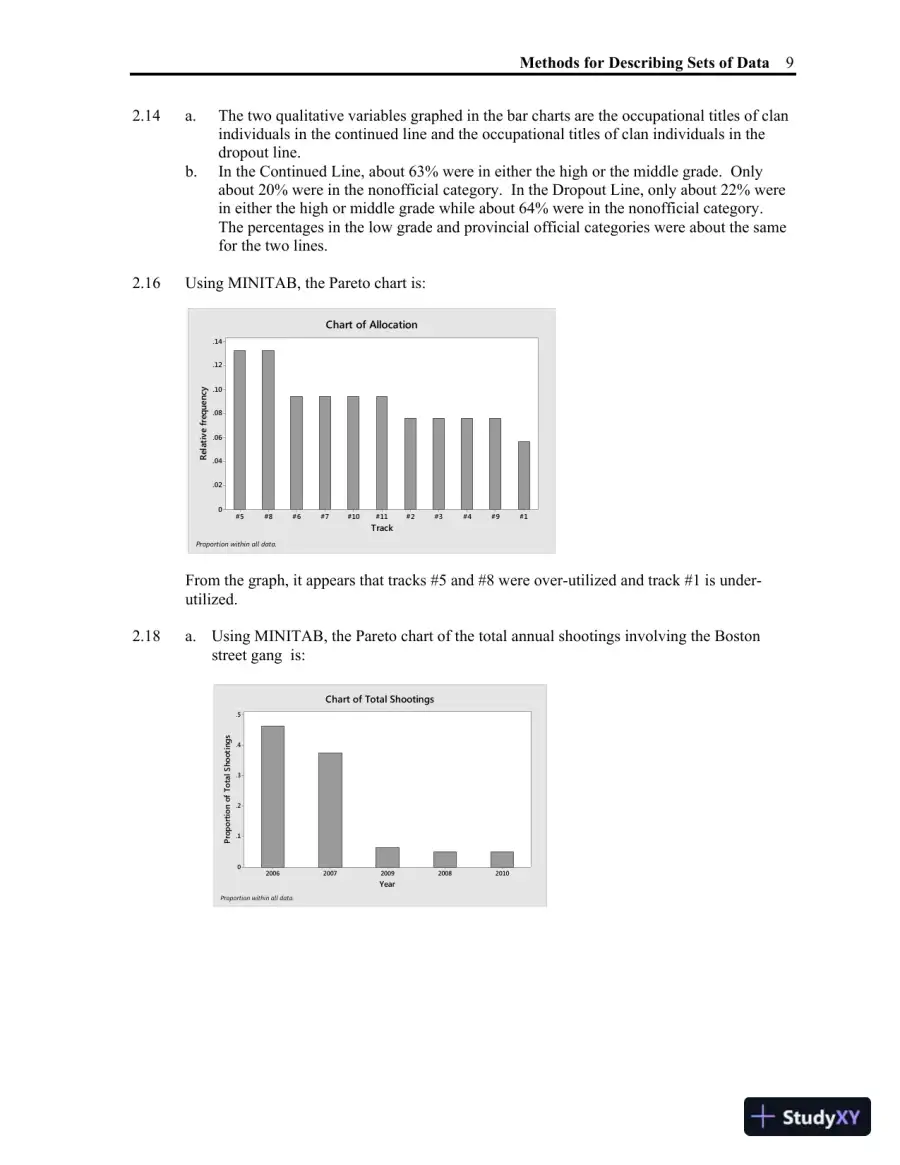 Solution Manual for Statistics, Updated Edition, 13th Edition, page 10