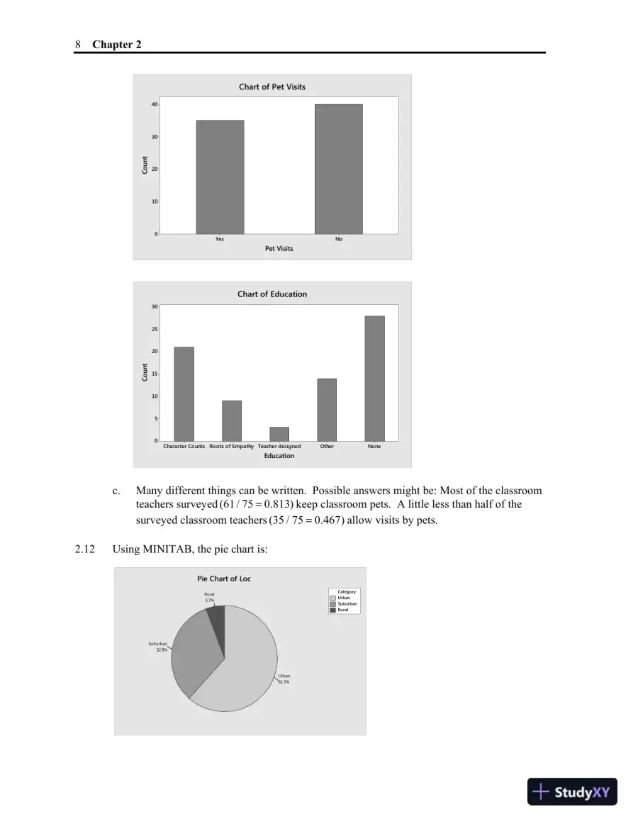Solution Manual for Statistics, Updated Edition, 13th Edition, page 9
