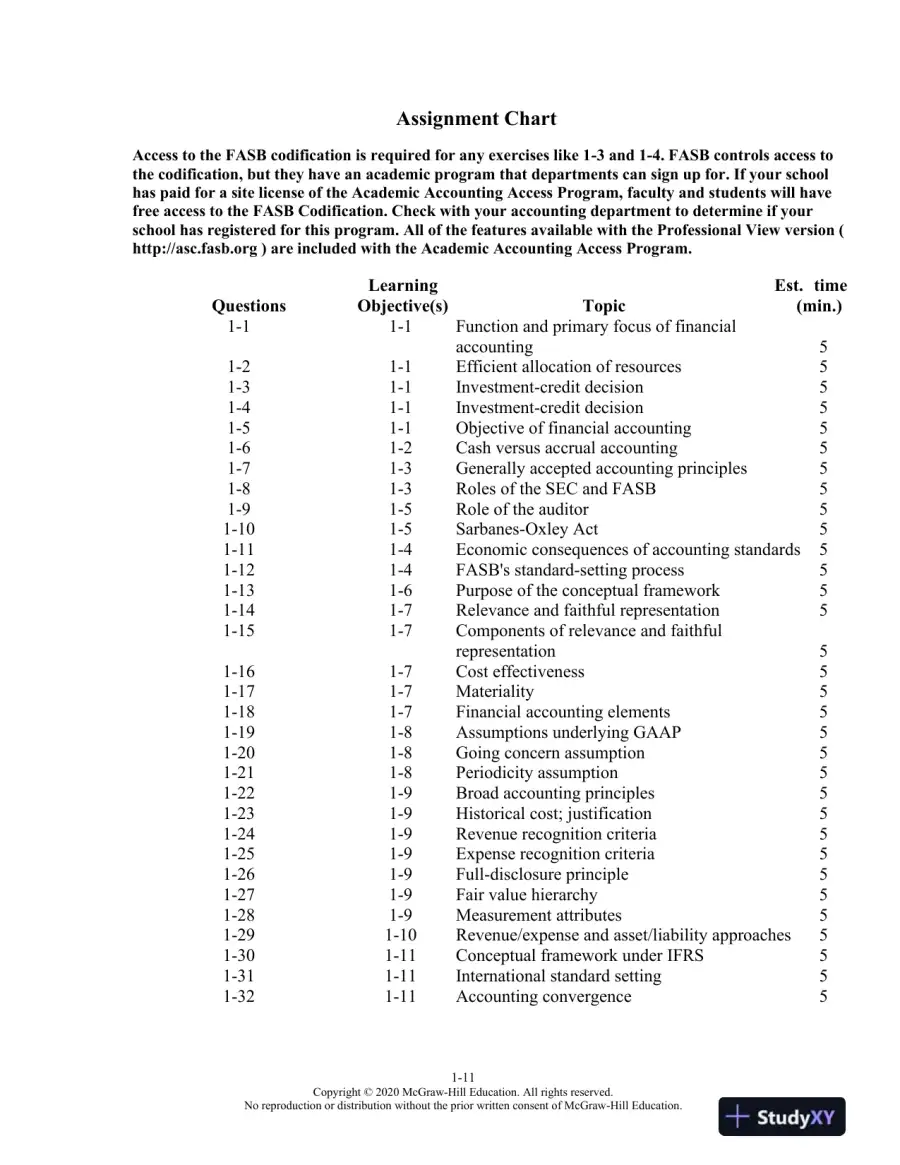 Lecture Notes for Intermediate Accounting, 9th Edition, page 12