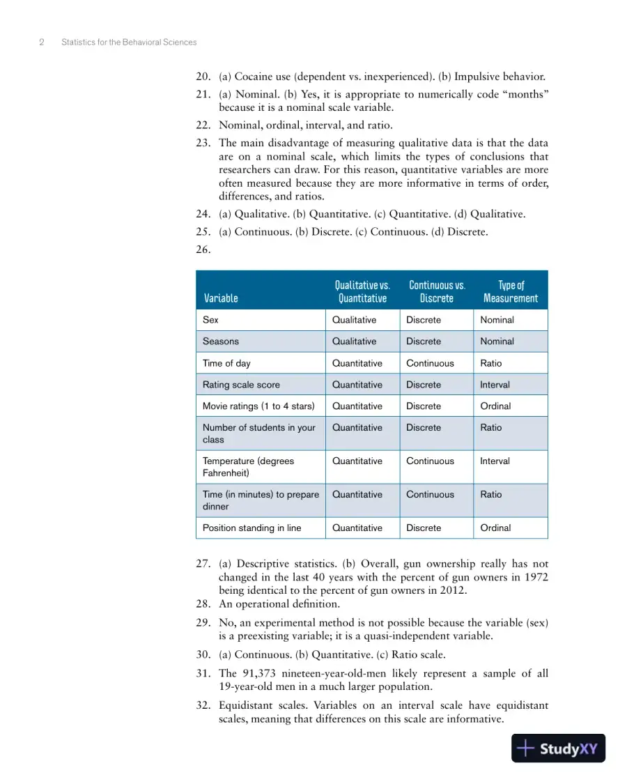 Essential Statistics for the Behavioral Sciences Brief Edition Solution Manual, page 3