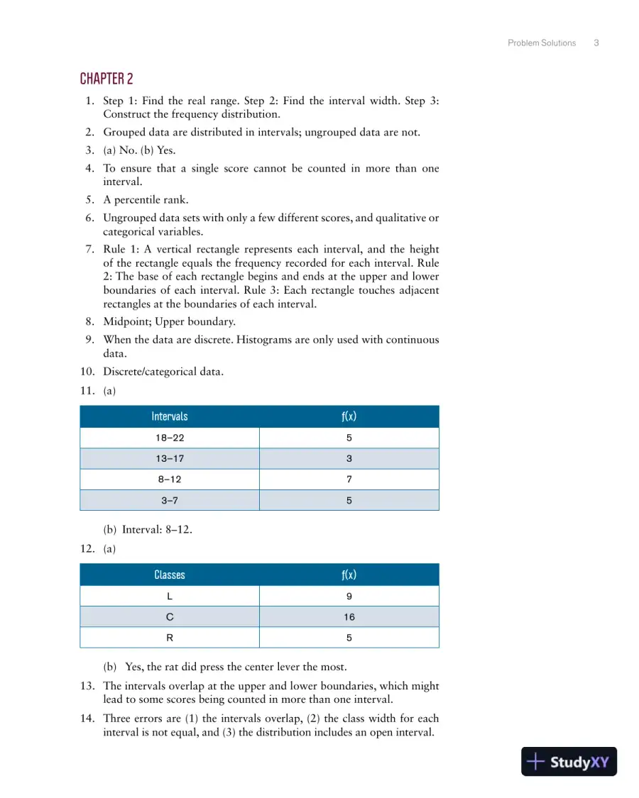 Essential Statistics for the Behavioral Sciences Brief Edition Solution Manual, page 4