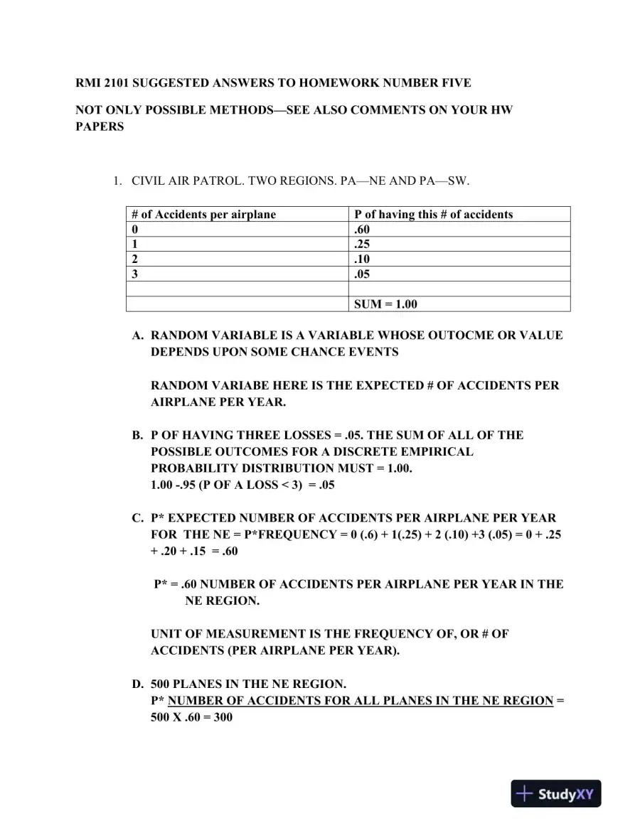 Analysis of Risk and Probability Distributions in Insurance and Inventory Management, page 3
