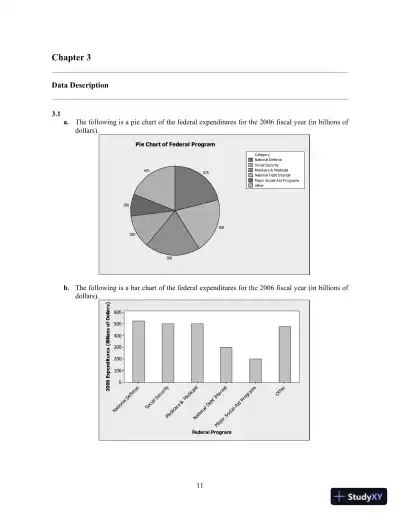 Solution Manual for An Introduction to Statistical Methods and Data Analysis, 6th Edition - Page 14 preview image