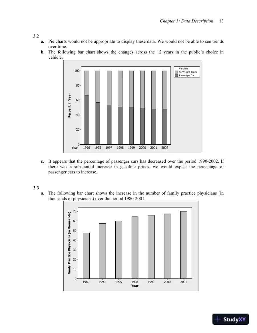 Solution Manual for An Introduction to Statistical Methods and Data Analysis, 6th Edition, page 16