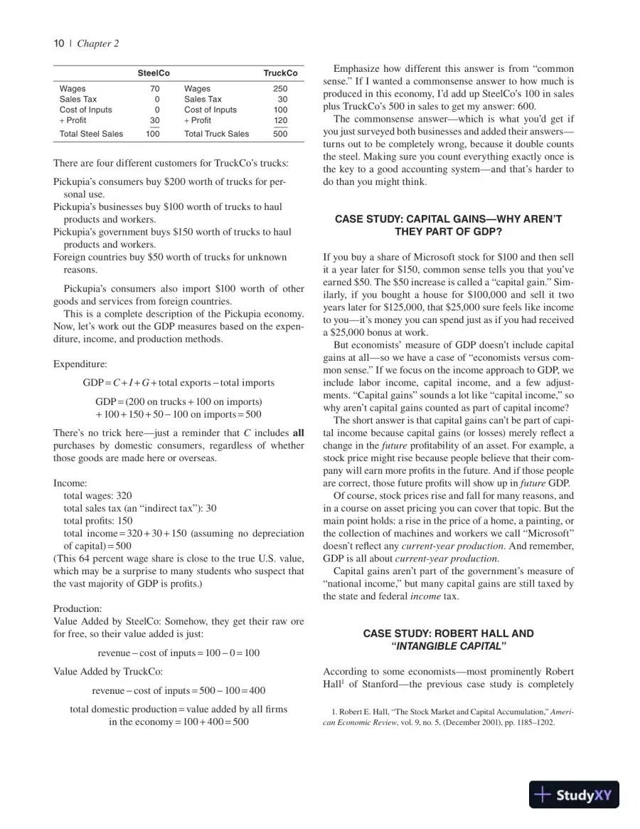 Macroeconomics, Third Edition Solution Manual, page 13