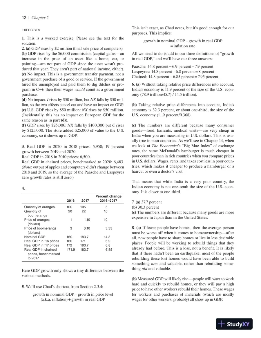 Macroeconomics, Third Edition Solution Manual, page 15
