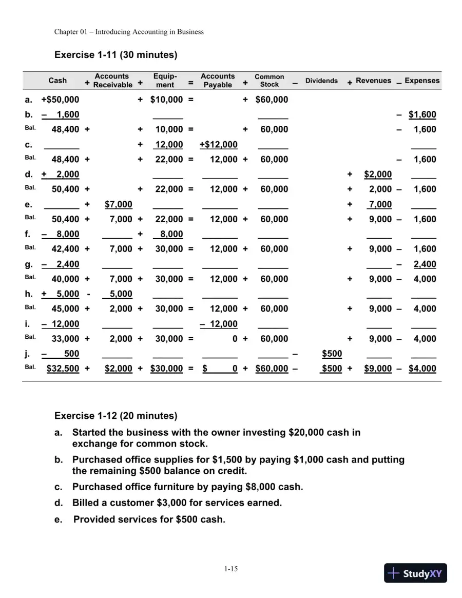 Solution Manual for Financial Managerial Accounting, 4th edition, page 16