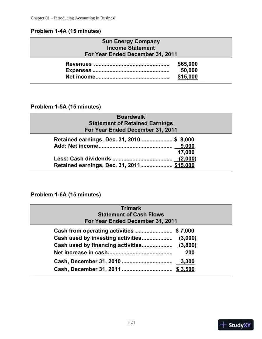 Solution Manual for Financial Managerial Accounting, 4th edition, page 25