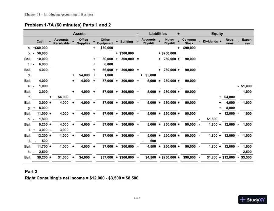 Solution Manual for Financial Managerial Accounting, 4th edition, page 26