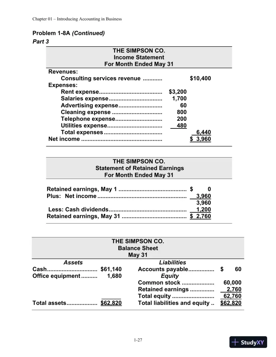 Solution Manual for Financial Managerial Accounting, 4th edition, page 28