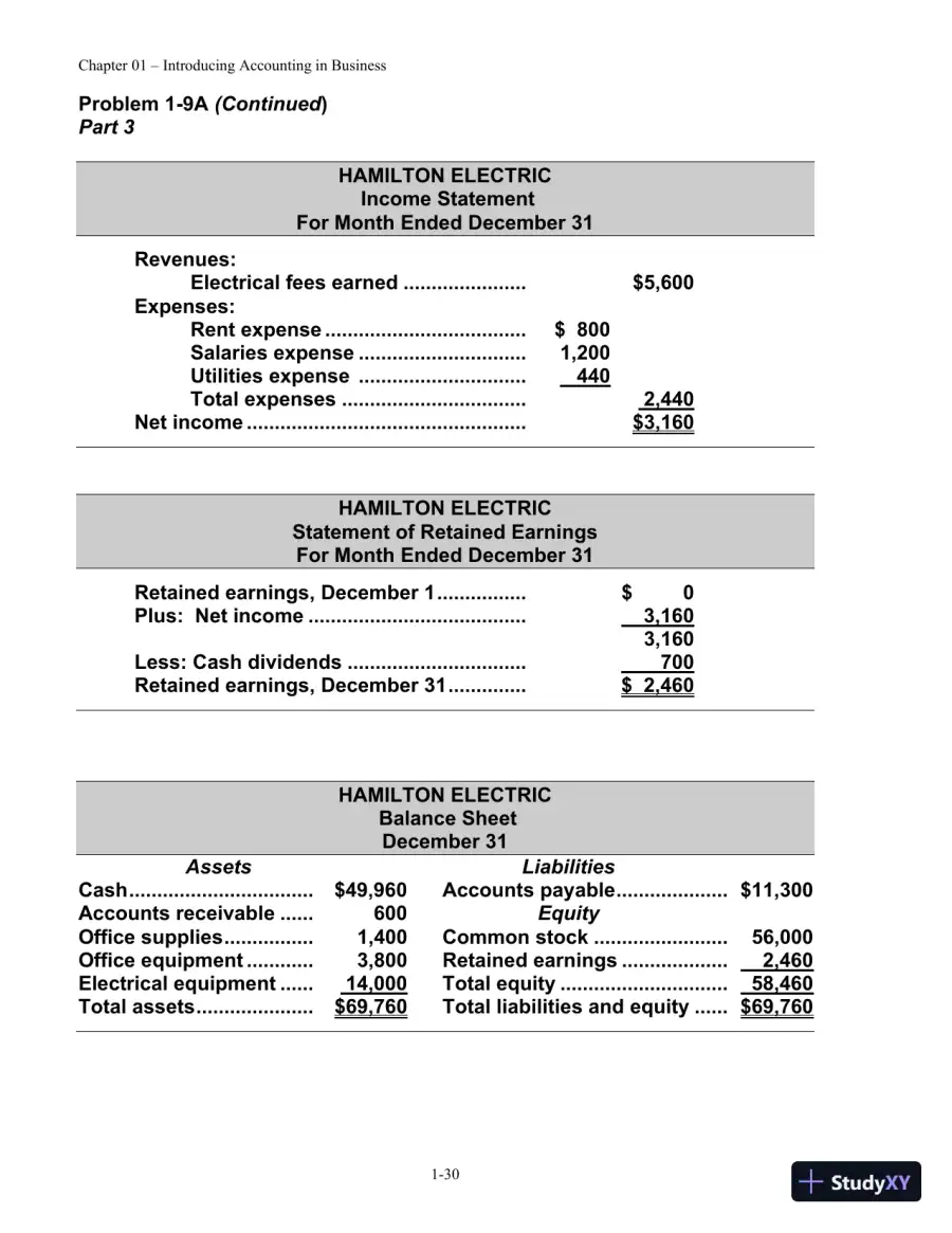 Solution Manual for Financial Managerial Accounting, 4th edition, page 31