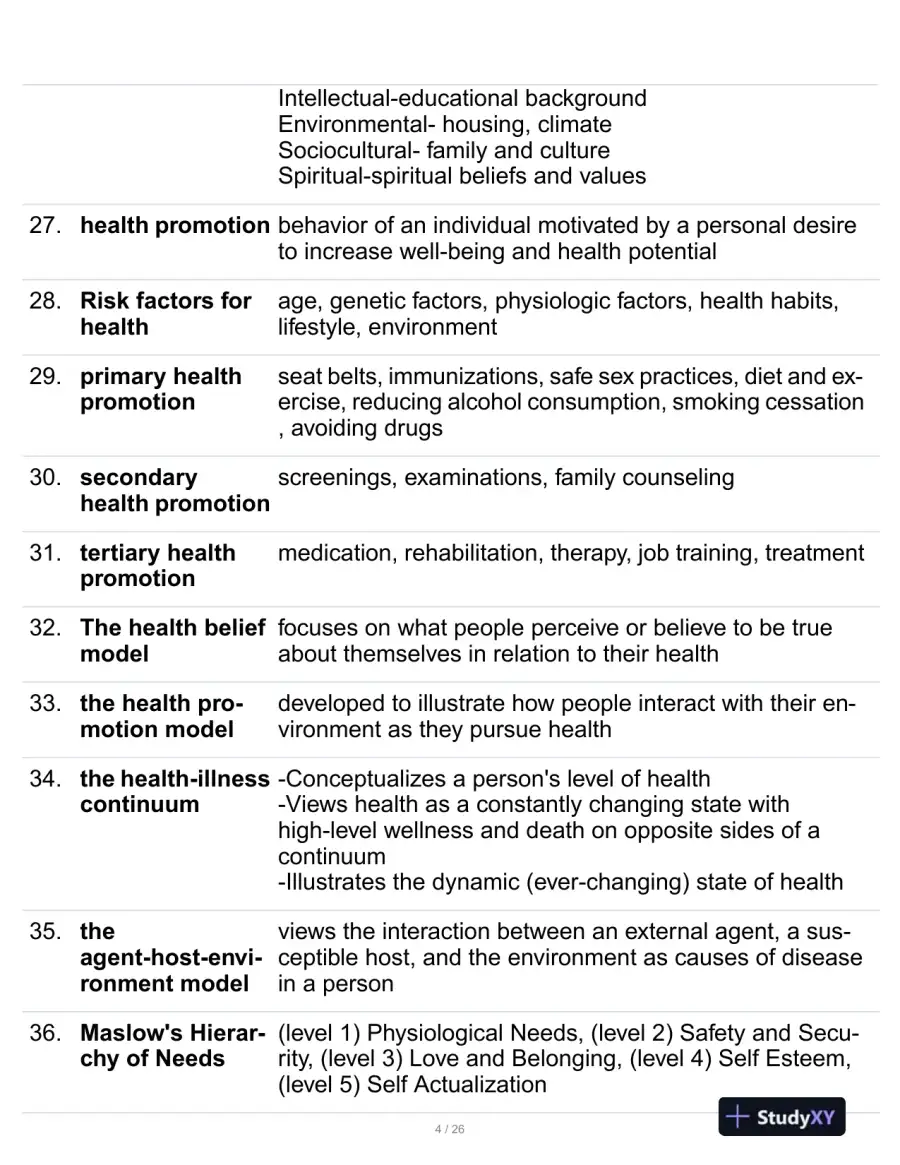 Jersey College Clinical Analysis Midterm Exam With Answers (248 Solved Questions), page 5