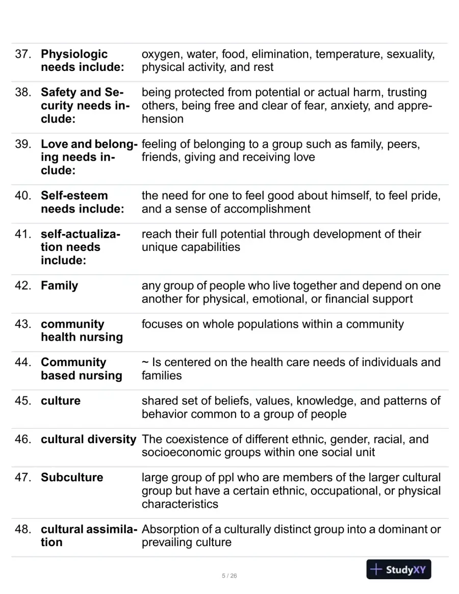 Jersey College Clinical Analysis Midterm Exam With Answers (248 Solved Questions), page 6