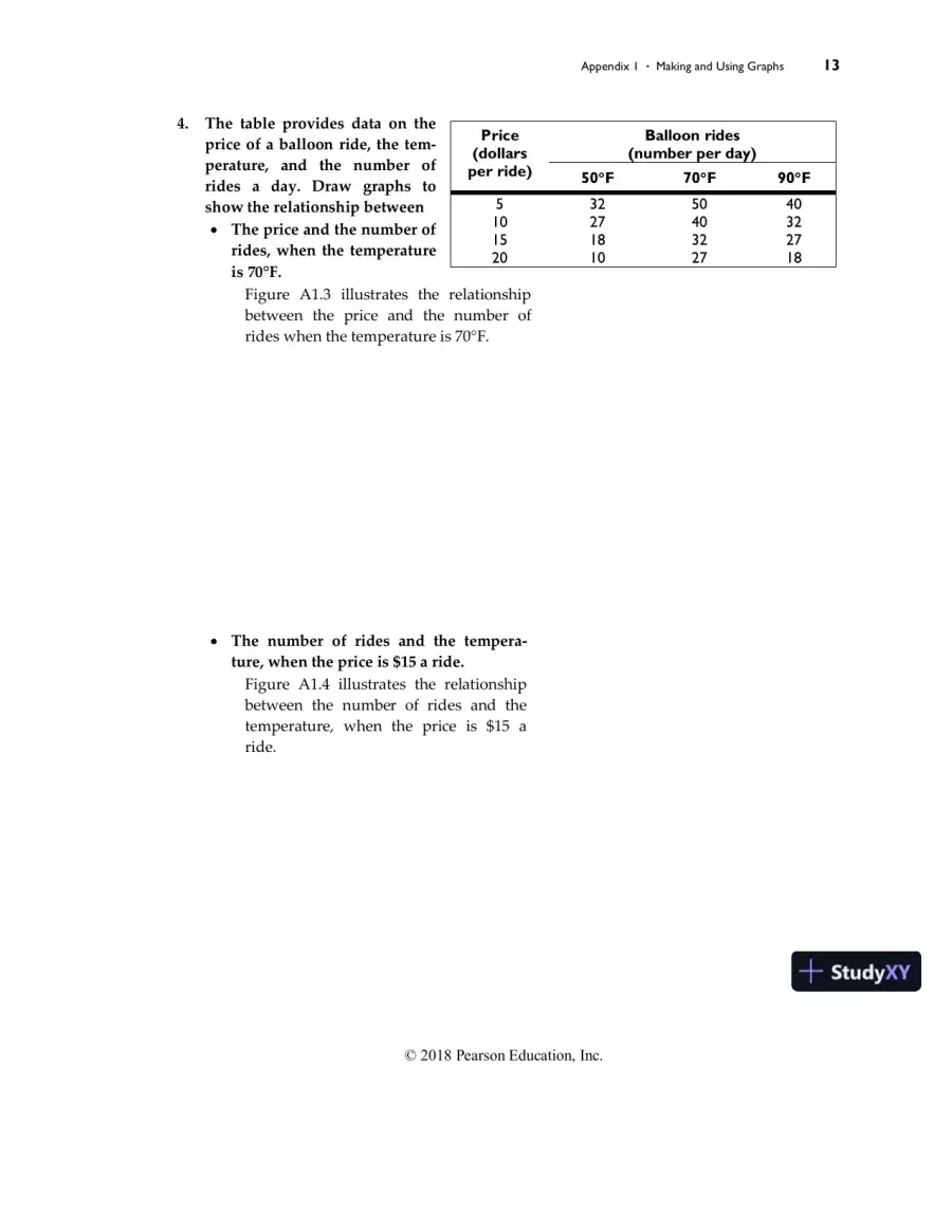 Solution Manual for Essential Foundations of Economics, Global Edition, 7th Edition, page 14
