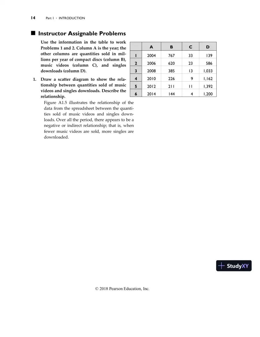 Solution Manual for Essential Foundations of Economics, Global Edition, 7th Edition, page 15