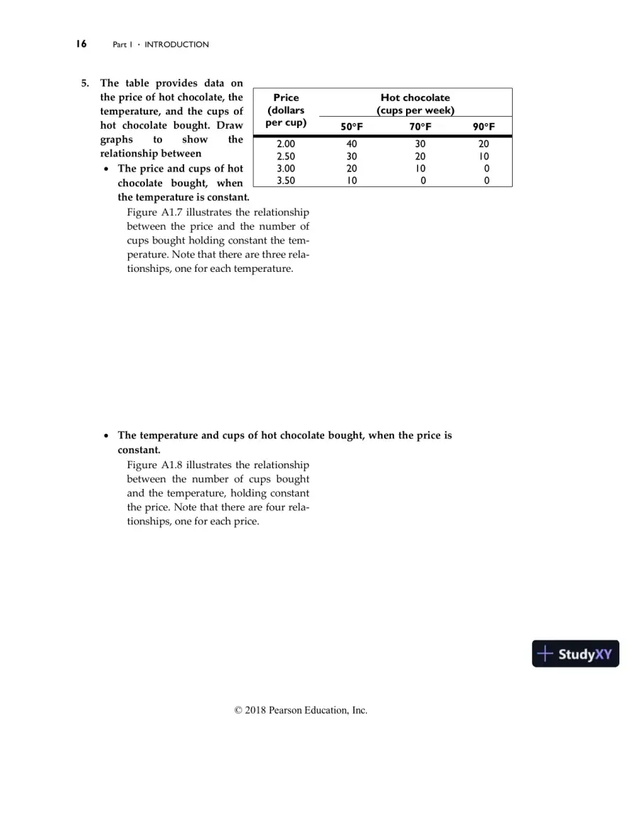 Solution Manual for Essential Foundations of Economics, Global Edition, 7th Edition, page 17