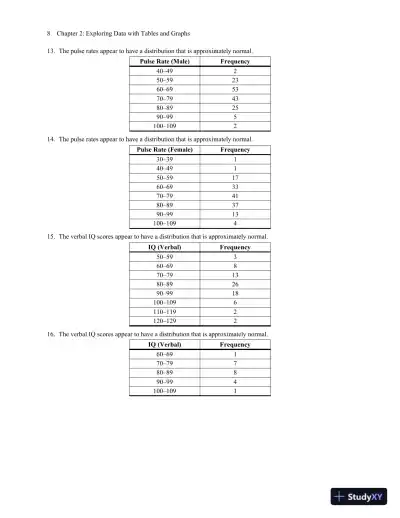 Solution Manual for Biostatistics for the Biological and Health Sciences, 2nd Edition - Page 13 preview image